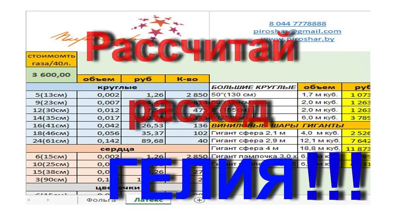 Сколько шаров можно надувать. Расход гелия на шарик. Расход гелия на шары таблица. Расход гелия. Расход гелия для шаров.