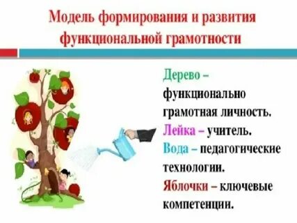 Функциональная грамотность 4 класс 5 занятие презентация