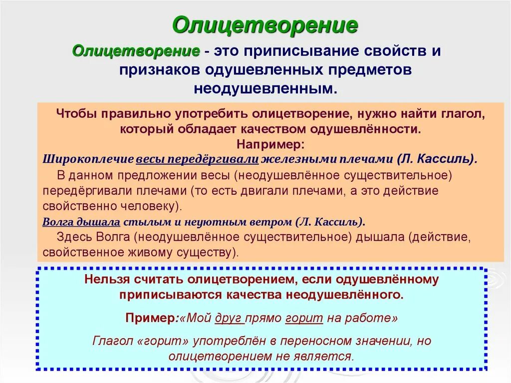 Виды переносного употребления слов. Особенности употребления слов с переносным значением. Типы переносных значений примеры. Типы переносного значения.