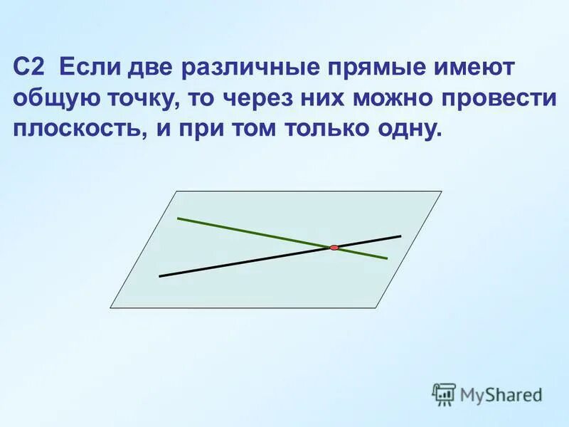 Различные прямые. Если две прямые имеют одну общую точку. Через две точки можно провести несколько различных прямых. Если две разные прямые имеют общую точку, то.