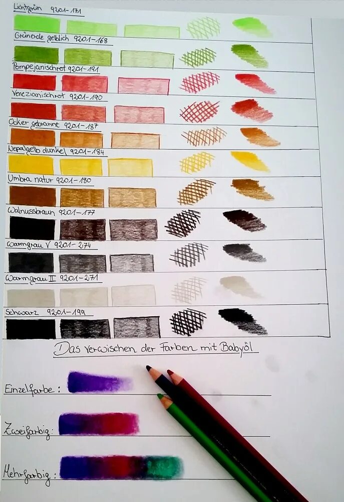 Выкраска карандашей. Faber castell polychromos 36 палитра. faber castell polychromos карандаши 36 цветов. faber castell polychromos 36 выкраска. faber castell polychromos 120 выкраска.