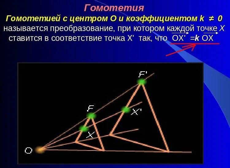 Подобие гомотетия. Гомотетия с коэффициентом 2. гомотетия с коэффициентом 12. коэффициент гомотетии. гомотетия k -2.