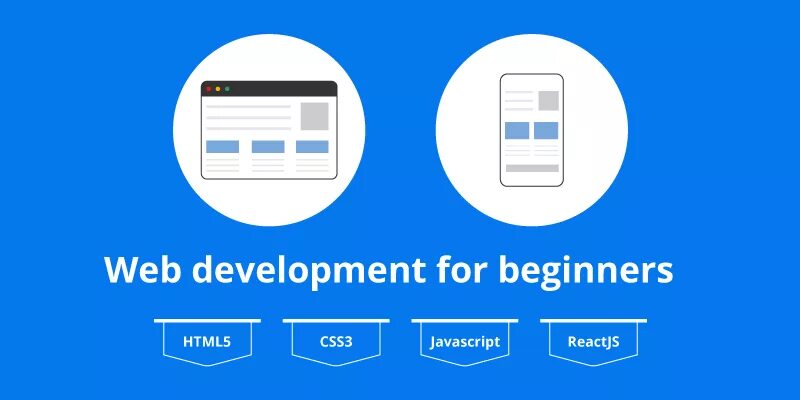 Begin html. Web development for beginners. html beginner project. javascript html. projects for beginner html and css learner.