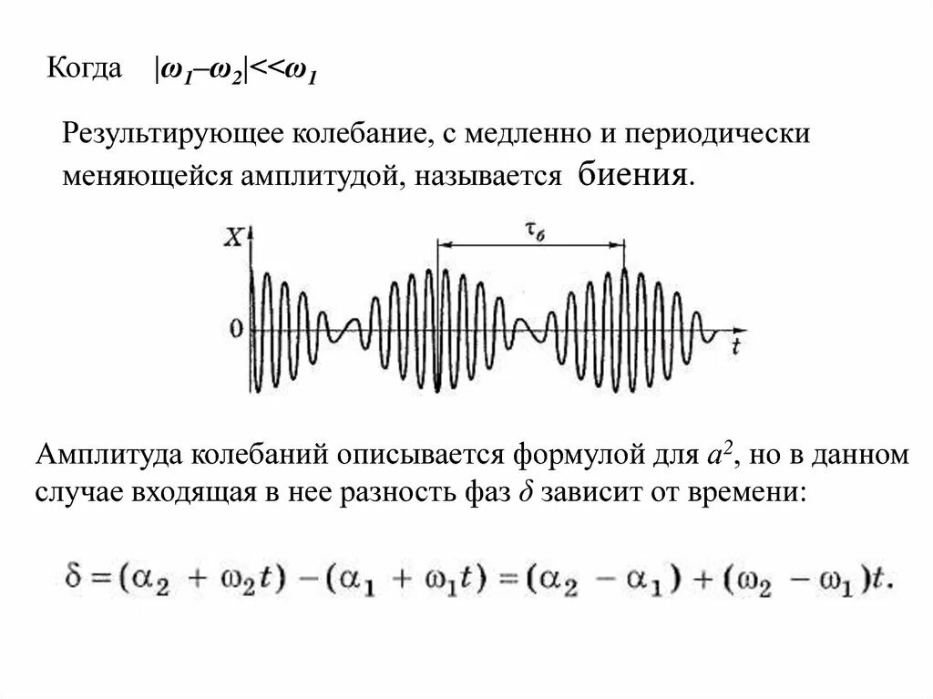 При каких условиях возможно усиление результирующих колебаний. Дифференциальное уравнение гармонических колебаний. Уравнение гармонических колебаний материальной точки. Результирующая амплитуда колебаний. Амплитуда гармонических колебаний.