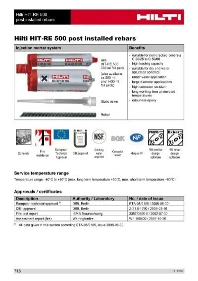 Post 500. Hilti re-500 + Hit-v 8.8 м16. Анкера хилти Hit re 500 m16.