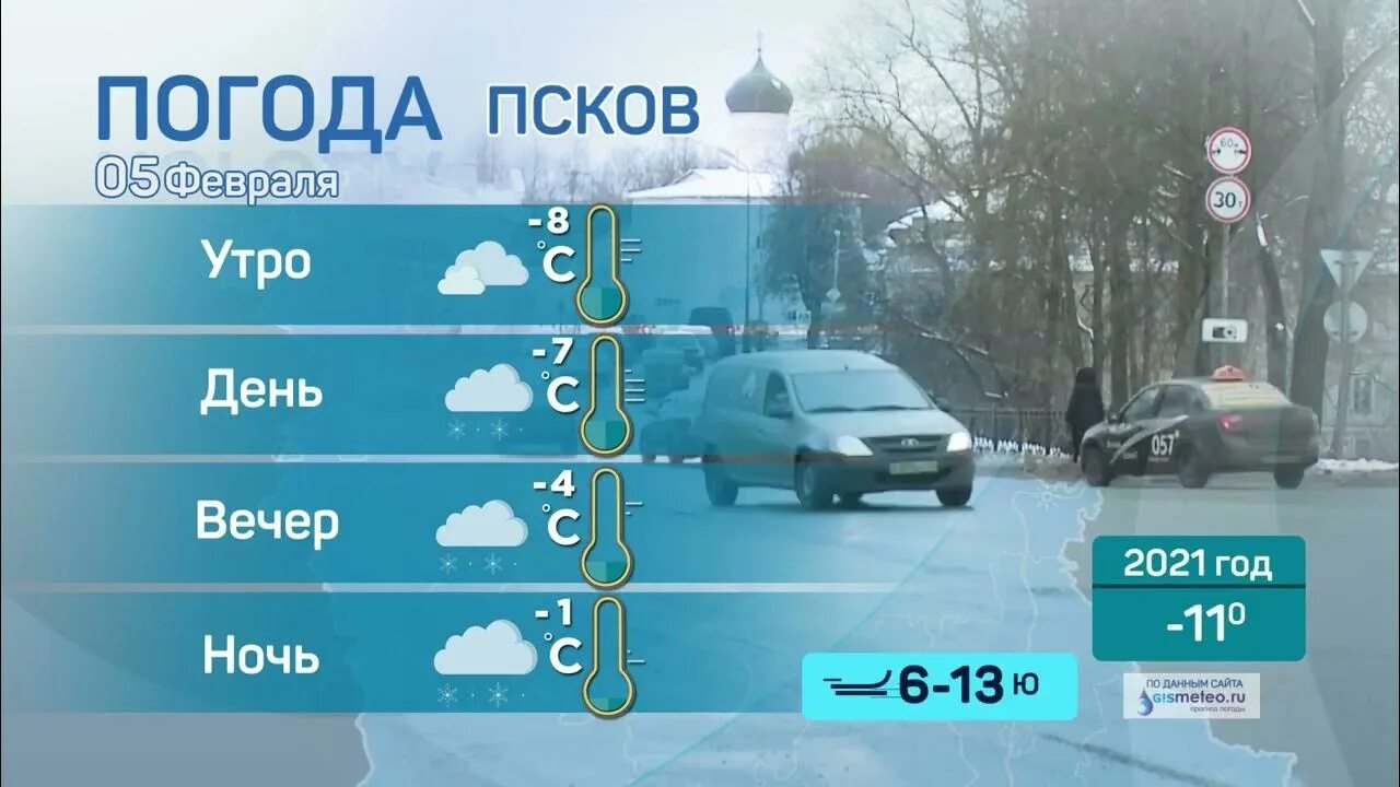 Погода февраль 23 года. Прогноз погоды на 26. Погода на 26 января. Погода на 26 октября 2022. Погода на январь 2022 Псков.