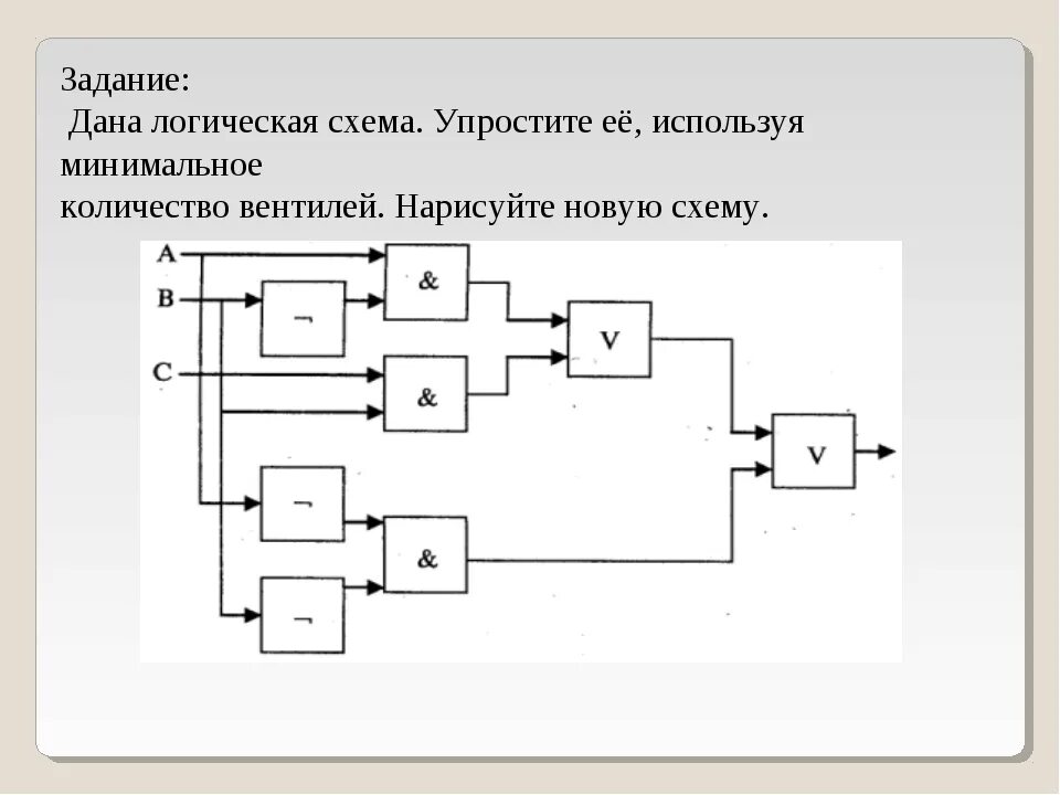 Представить логическую схему. Логические схемы. Логические схемы Информатика. Логические схемы задачи. Логические элементы Информатика.