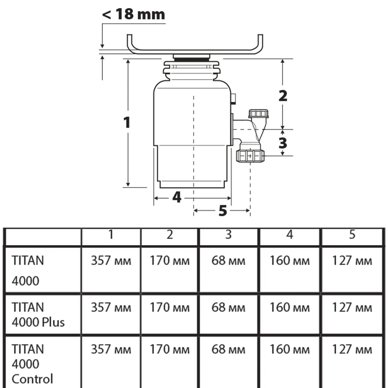 Измельчитель пищевых отходов bort titan 4000 plus 91275776 серебристый. Измельчитель пищевых отходов титан 4000 bort. Измельчитель bort titan 4000 инструкция. Измельчитель пищевых отходов bort titan 4000 plus. Titan 4000 plus.