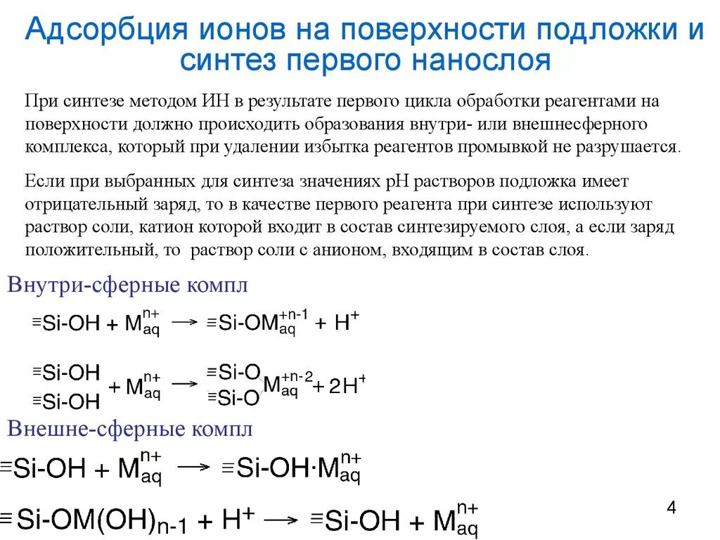 Адсорбция ионов