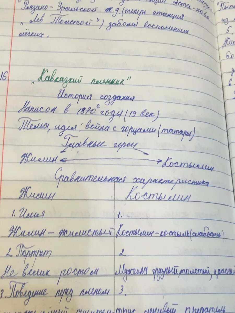 Сочинение кавказский пленник. План рассказа кавказский пленник. План кавказский пленник 5 класс. Кавказский пленник 5 класс.