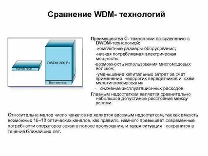 Сравнение технологий