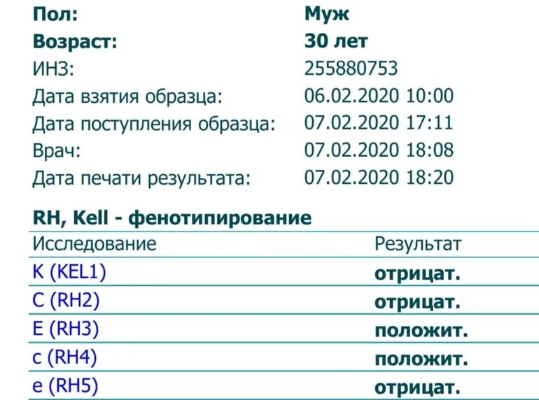 Инвитро анализы резус. Фенотипирование расшифровка анализа. Келл фенотипирование расшифровка результатов. Фенотипирование крови что это такое норма. Rh kell фенотипирование расшифровка.