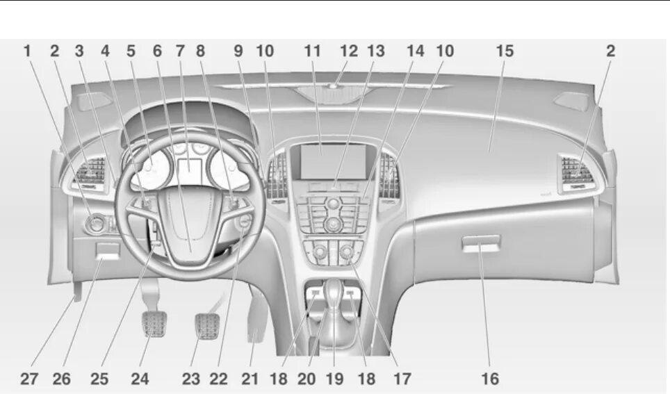 Opel Astra h панель управления. Opel astra h кнопки