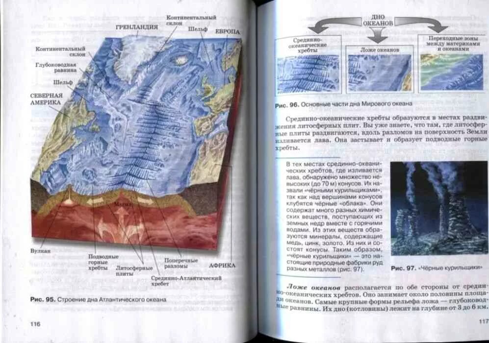 География 5 класс 18 стр 64. Дронов география землеведение 6 кл. Дронов, Савельева география 5-6 классы землеведение 2015. География землеведение 5-6 класс Климанова. География 5-6 класс учебник землеведение.