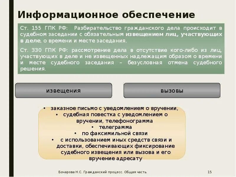 35 гпк рф комментарии. Ст 330 ГПК. Судебные извещения и вызовы ГПК. Надлежащее уведомление ГПК. Судебные извещения ст ГПК РФ?.