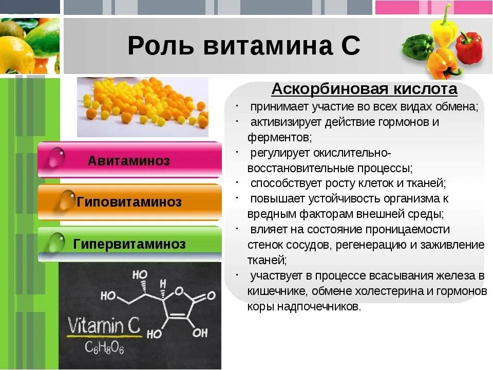 Польза состав витаминов. Роль аскорбиновой кислоты в организме человека. Гиповитаминоз витамина а. Витамин с аскорбиновая кислота авитаминоз. Роль витаминов.