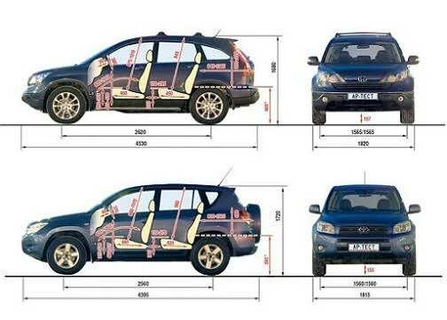 Гранд Витара 2008 габариты. Grand Vitara 2.4 габариты. Габариты Хонда СРВ 2 поколения. Suzuki Grand Vitara 2013 года размер салона.