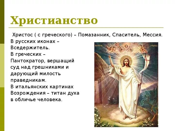 Мессия это простыми. Мессия в христианстве. христианский идеал человека. мессия это в религии.