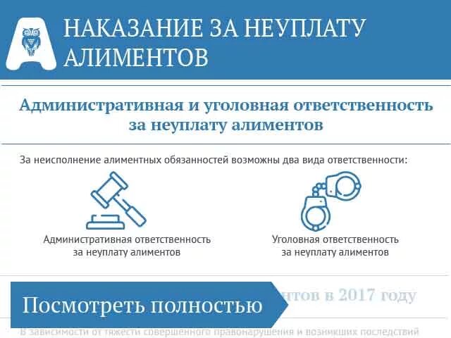 Наказание за неуплату алиментов. Ответственность за алименты. Ответственность по неуплате алиментов. Наказание за невыплату алиментов 2022.