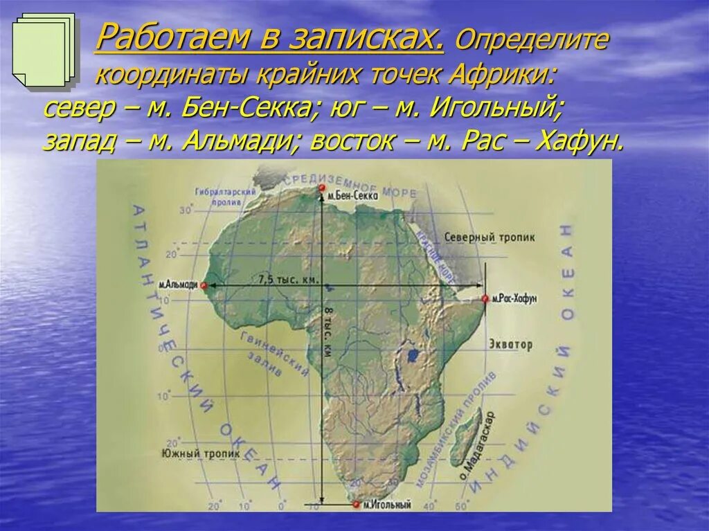 Координаты восточной африки. Координаты мыс Бен Секка Африка. Крайние точки Африки 7 класс география. Северный мыс Бен Секка. Крайние точки: м. Бен-Секка, м. рас-Хафун, м. игольный, м. Альмади.