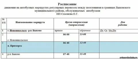 Волгоград николаевск маршрутки расписание