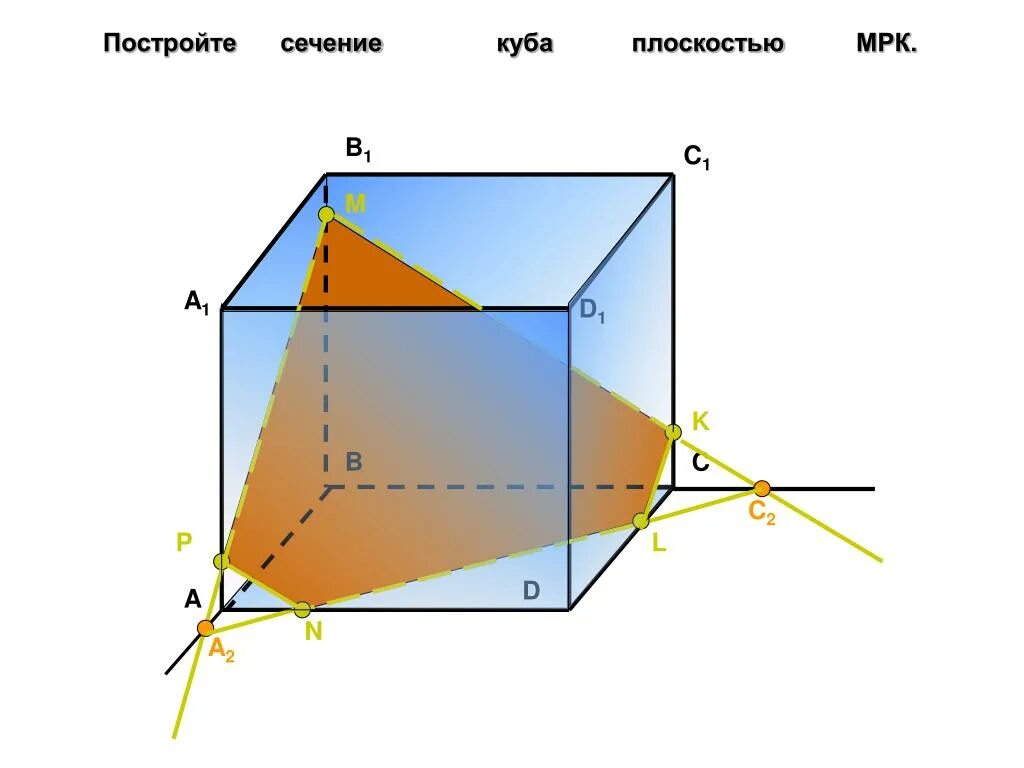 Сечение Куба плоскостью a1c. Сечение Куба плоскостью 2.12. Куб сечение плоскостью. Построить сечение Куба плоскостью проходящей.