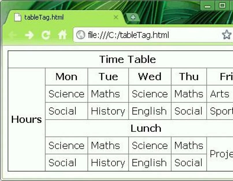 Html 4 таблица. Таблица html. таблица &lt;table&gt; html. таблицы в html примеры. строка таблицы html.