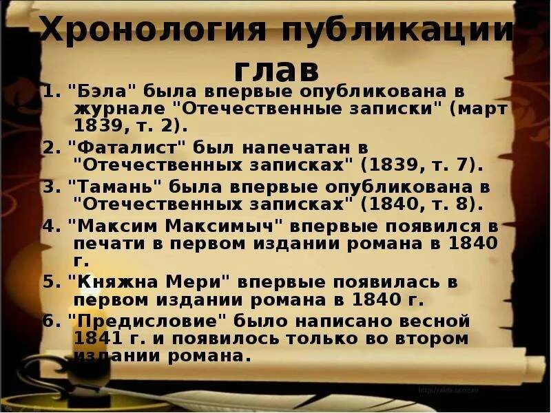 Урок анализ главы бэла. Лермонтов герой нашего времени глава Бэла. Отечественные Записки 1841. Хронология изданий. Урок 9 класс Лермонтов Тамань фаталист.