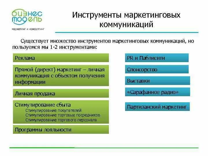 Организация маркетинговых коммуникаций. Инструменты маркетинговых коммуникаций. Инструменты директ маркетинга. Инструменты коммуникации в маркетинге. Инструменты прямого маркетинга.