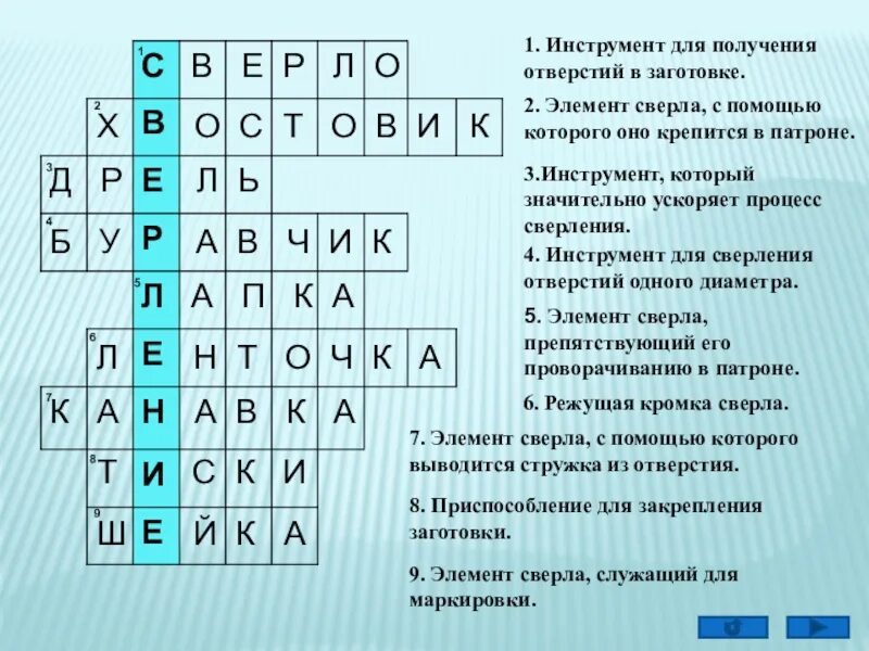 Кроссворд на слово технология. Кроссворд по теме инструменты. Кроссворд по технологии инструменты. Кроссворд на тему инструменты. Кроссворд натиему инструменты.