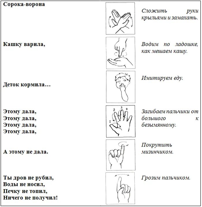 Пальчиковая гимнастика для дошкольников птичка. Гимнастика для детей 6 7 лет пальчиковая гимнастика. Схемы пальчиковых игр для дошкольников. Гимнастика для пальчиков для детей 7 лет-. Пальчиковые игры 1 2