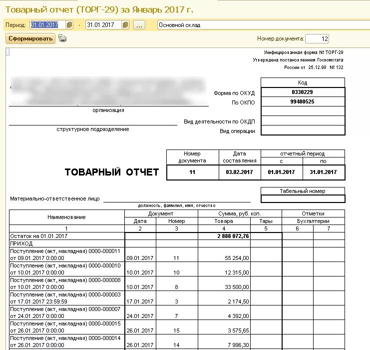 Торг-29 товарный отчет аптеки. Товарный отчет форма ап-25 в аптеке. Товарный отчет материально ответственного лица в аптеке пример. Унифицированная форма № торг-29 (товарный отчет). Товарный отчет инвентаризация