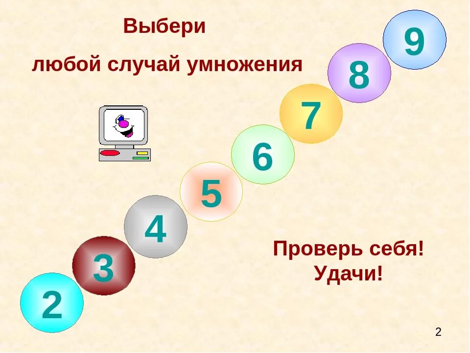 Умножение на 10 2 класс презентация. Тренажёр "таблица умножения". Умножение 2 класс школа России. Таблица умножения на 2 тренажер. Таблица умножения на 2 и 3.