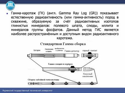 Гамма активность это