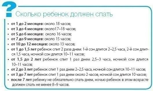 Спать раз в два дня. Сколько должен спать ребёнок. сколько должен спать ребе. сколько спят дети. сколько должен спать ребенок в 1,2.