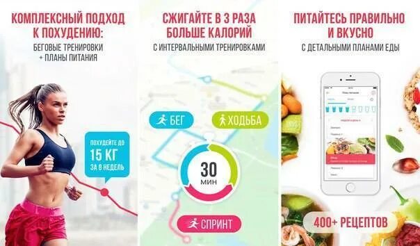 Рекомендации по снижению веса. План тренировок для похудения. Правильное питание мотивация. Как похудеть. Диета без спорта.