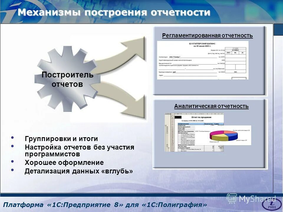 Распечатка данных 7 букв. Распечатка данных 7 букв. Буквы русского алфавита. Виды кроссвордов. Группировка сортировка фильтрация.
