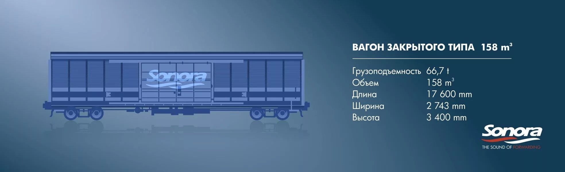 Количество железнодорожных вагонов. Крытый вагон 158 м3 габариты. Вагон 120 м3 габариты. Крытый вагон 158 м3. Крытый вагон 158 кубов.