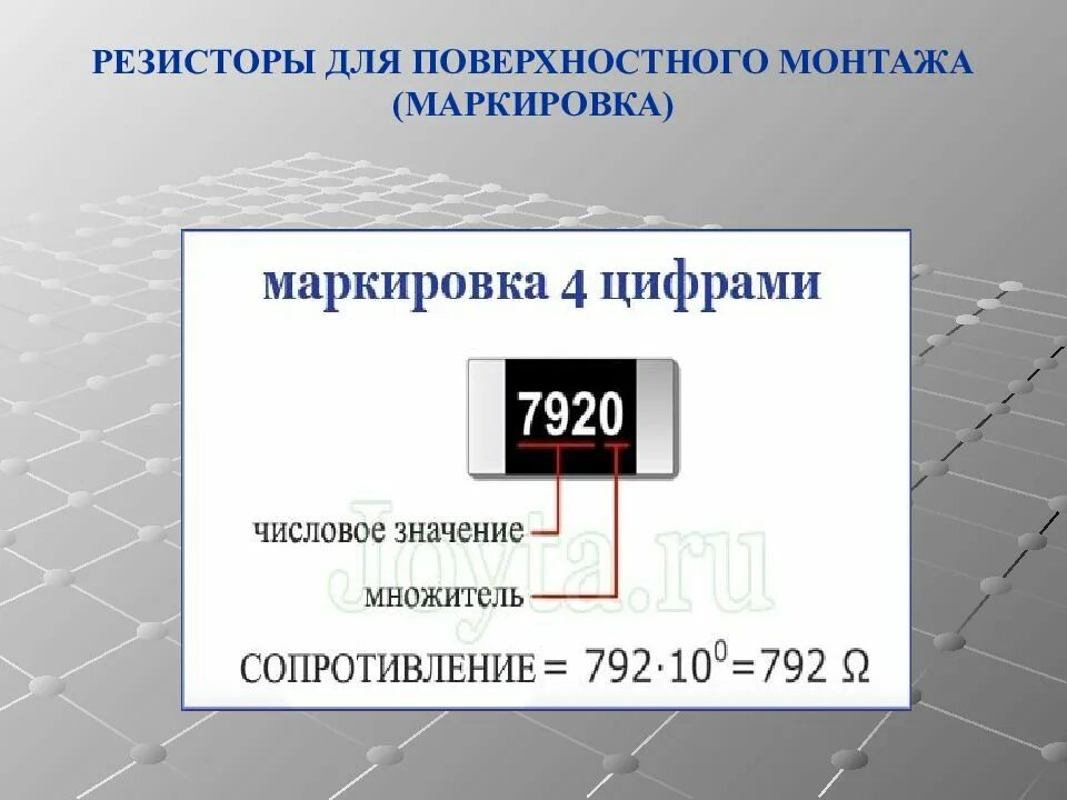 Im3641 монтажное исполнение электродвигателя. Монтажная маркировка. Пср 12 монтажный чертеж. Im2001 монтажное исполнение электродвигателя. Маркировка резисторов smd 1004.