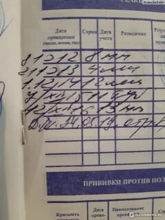 Как пишется прививка
