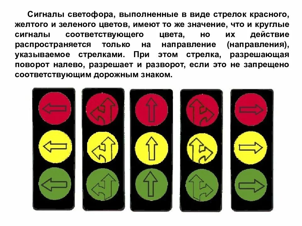 Светофор в виде стрелок. Сигналы светофора, выполненные в виде стрелок красного. Желтая стрелка на светофоре. Что означает стрелка на светофоре.