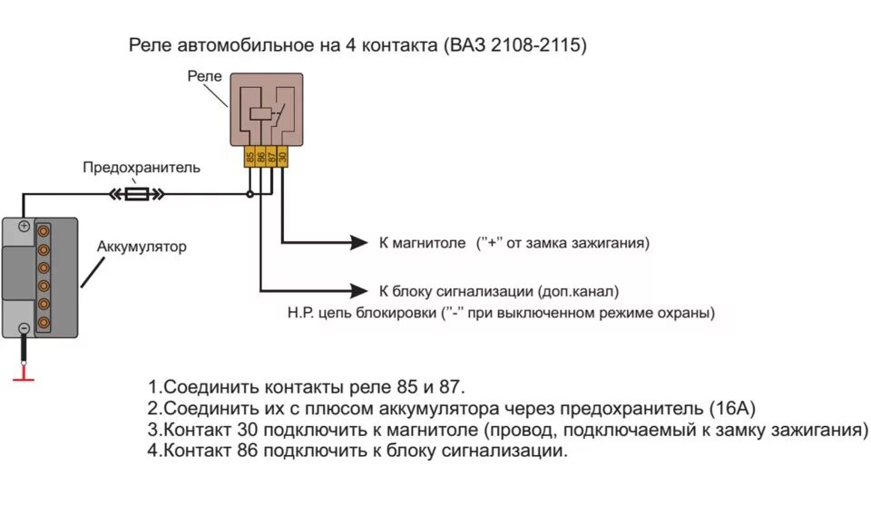 Схема подключения магнитолы через реле. Как подключить магнитофон через реле. Подключение магнитолы через реле схема подключения. Схема подключения автомагнитолы через реле и кнопку. Магнитола через замок зажигания