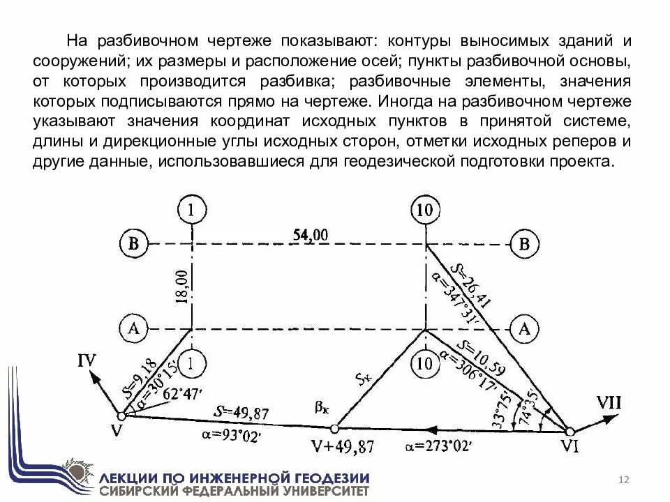 Разбивочный чертеж геодезия. Геодезическая схема разбивки осей. Схема выноса осей. Схема выноса осей здания в натуру.