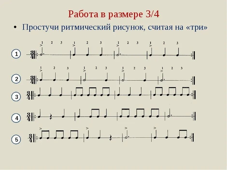 Музыкальный размер детям