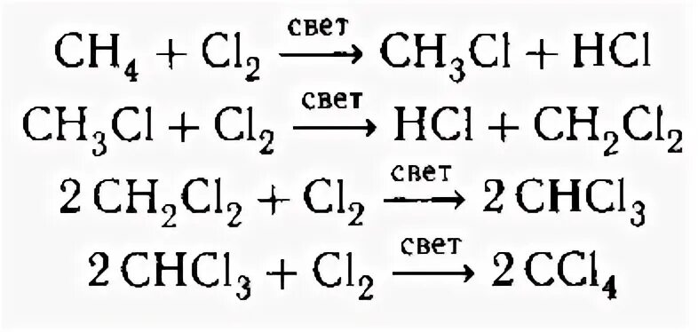Стадии хлорирования. Механизм реакции хлорирования метана. Хлорирование метана реакция. Механизм хлорирования метана. Хлорирование метана формула.