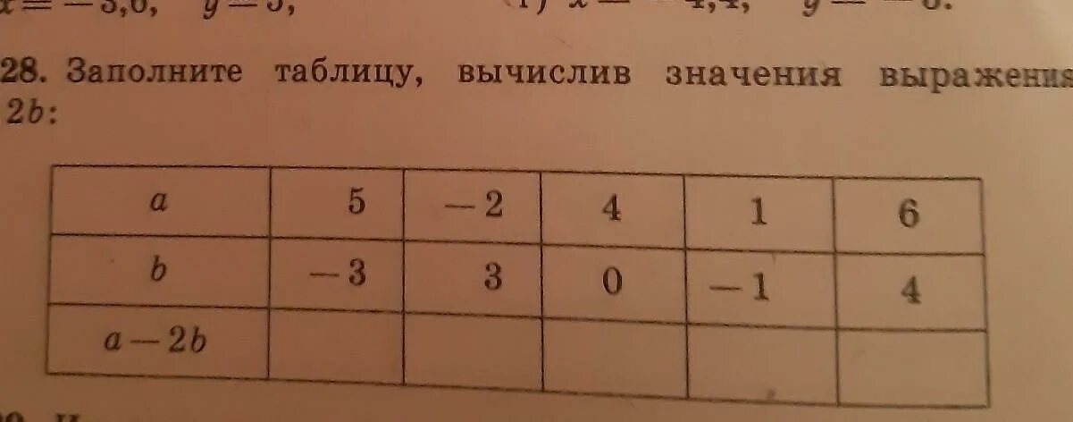 Вычисли значения выражений 2 класс стр 45 номер 2. Вычисли значения выражений 61-49 58+12 99-53.