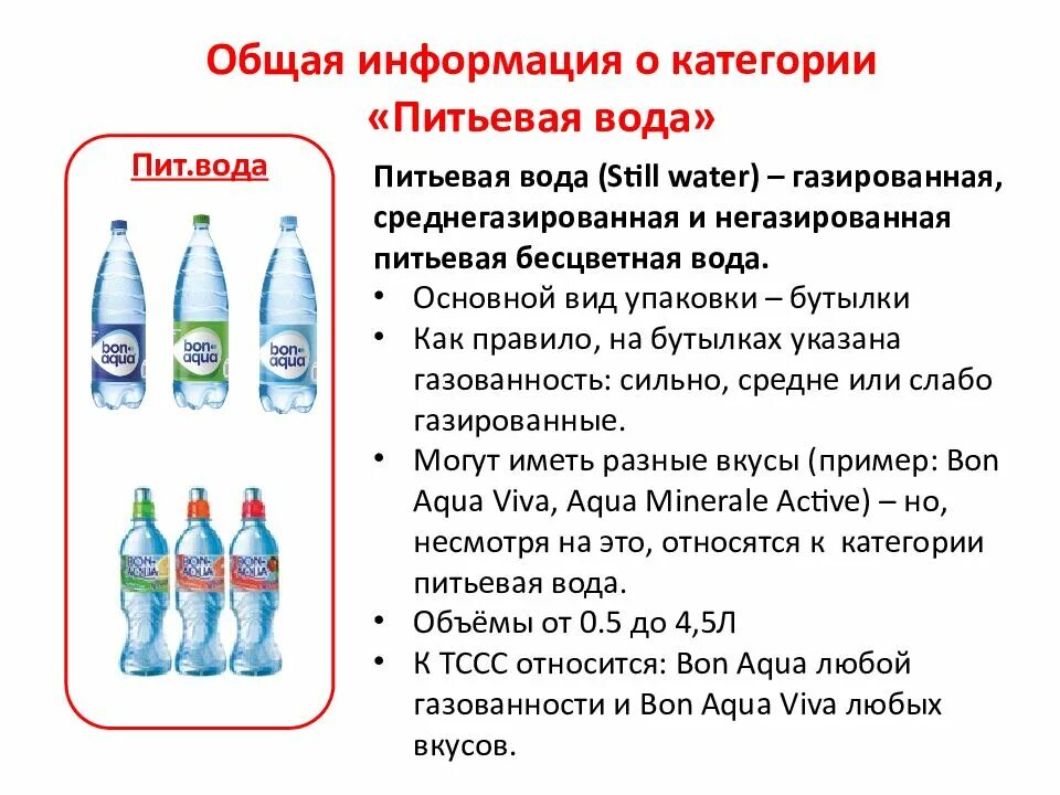 Категории питьевой воды. Вода первой категории. Газирование воды виды. Газированная вода и негазированная вода разница. Газированная вода или негазированная