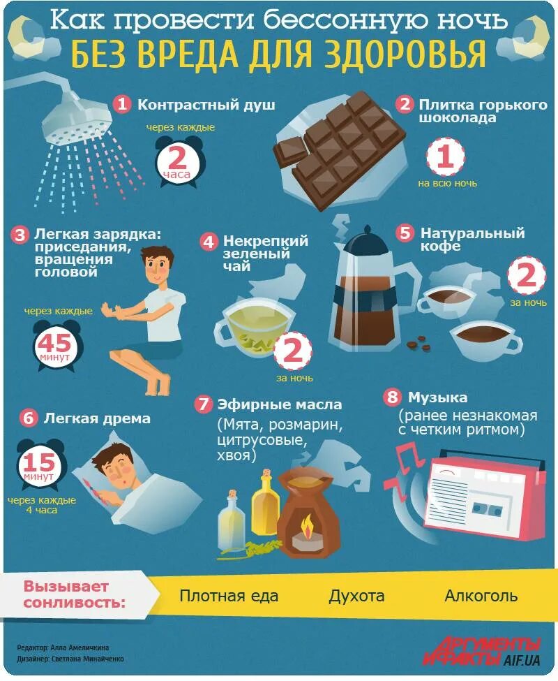 Как быстро взбодриться если хочется спать. Как не спать всю ночь. способы чтобы не заснуть. как не спать всю ночь и быть бодрым. советы чтобы не спать всю ночь.