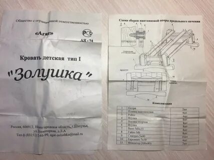 Золушка инструкция по применению