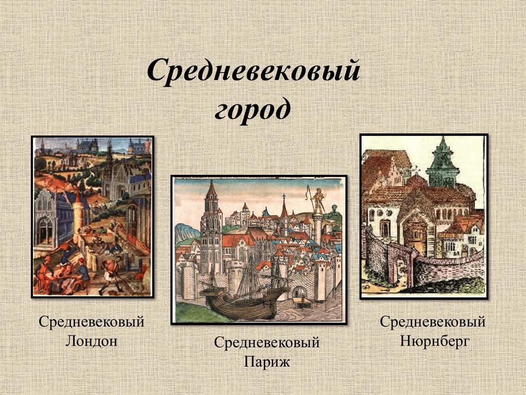 Как назывались средневековые города. Города средневековья названия. Средневековый город презентация. Европейские города средневековья. Средневековье города Европы.